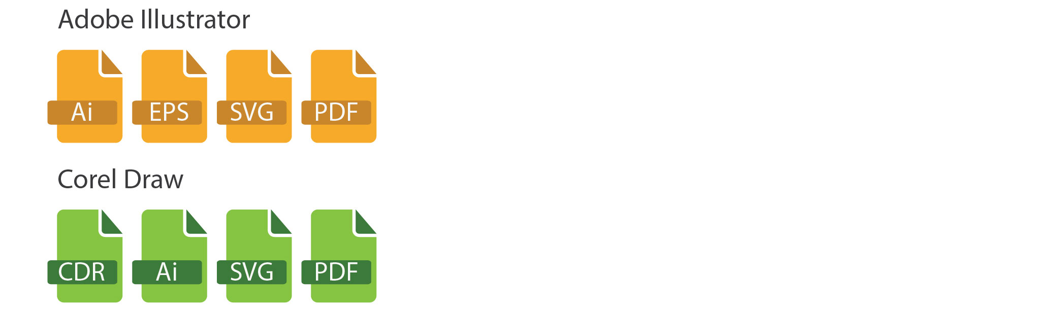 Vector file formats